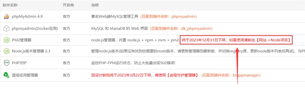 阿拉德使用Node网站项目替代PM2管理器发送邮件教程